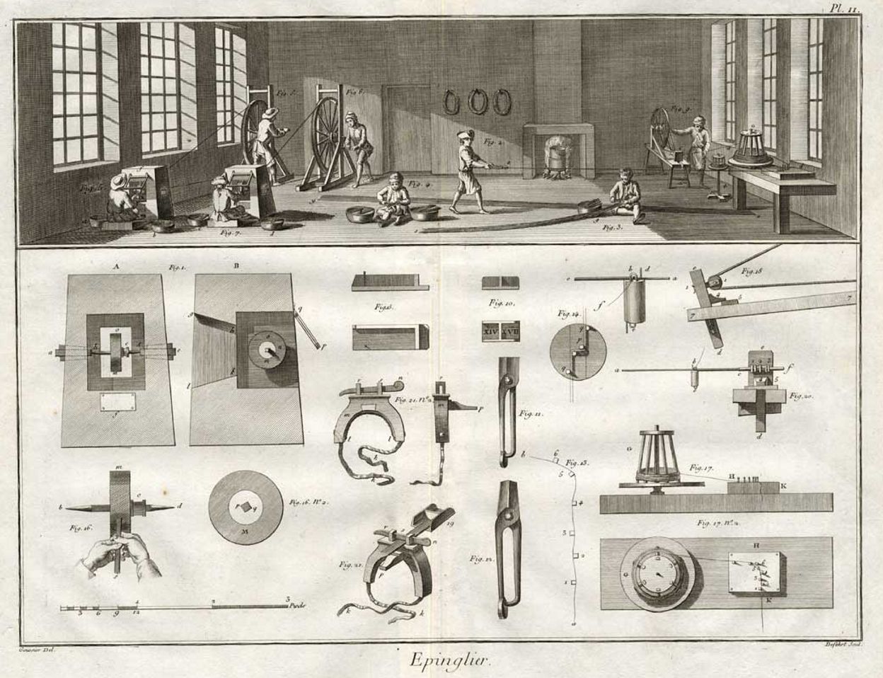 Lámina de la Encyclopédie con el taller del alfilerero: obreros ante ruedas de estirar alambre y bancos de trabajo, y debajo el despiece de las herramientas