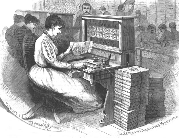 Grabado de 1890 de una mujer sentada ante una máquina tabuladora con contadores de esfera, rodeada de altas pilas de tarjetas perforadas